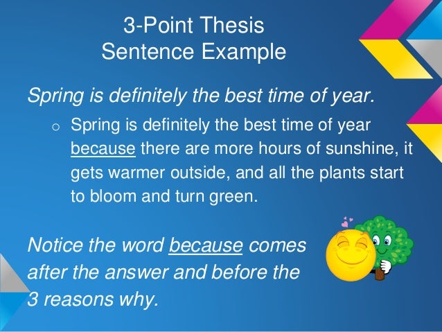 thesis statement with 3 point essay map