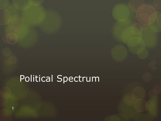 Political Spectrum
1
 