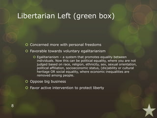 Libertarian Left (green box)
 Concerned more with personal freedoms
 Favorable towards voluntary egalitarianism
 Egalitarianism – a system that promotes equality between
individuals. Now this can be political equality, where you are not
judged based on race, religion, ethnicity, sex, sexual orientation,
political affiliation, socioeconomic status, (dis)ability or cultural
heritage OR social equality, where economic inequalities are
removed among people.
 Oppose big business
 Favor active intervention to protect liberty
8
 