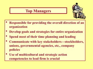 3-pom principle of management management.pptx
