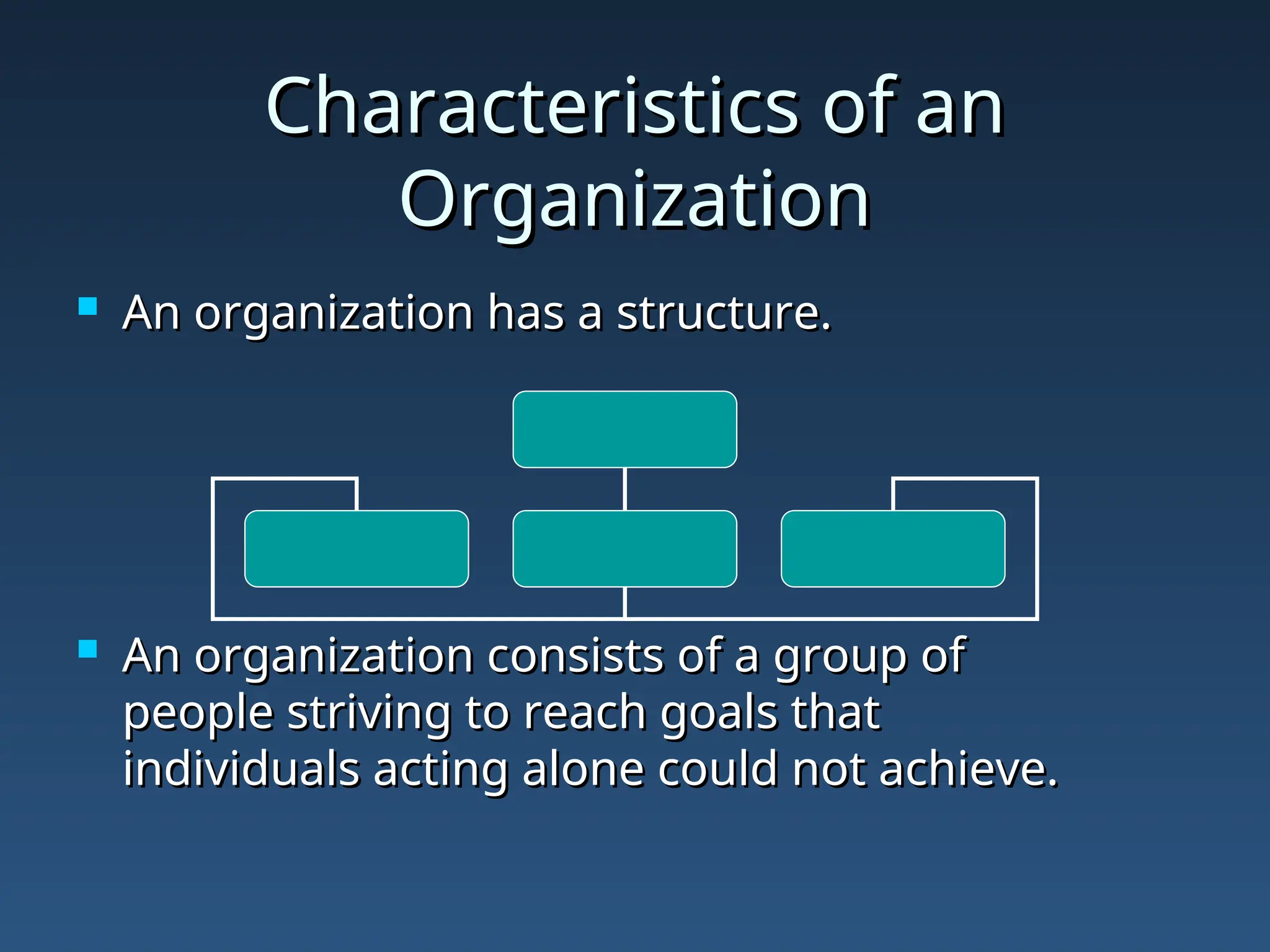 Characteristics of an
Characteristics of an
Organization
Organization
 An organization has a structure.
An organization has a structure.
 An organization consists of a group of
An organization consists of a group of
people striving to reach goals that
people striving to reach goals that
individuals acting alone could not achieve.
individuals acting alone could not achieve.
 