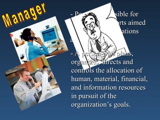 - People responsible for
- People responsible for
directing the efforts aimed
directing the efforts aimed
at helping organizations
at helping organizations
achieve their goals.
achieve their goals.
- A person who plans,
- A person who plans,
organizes, directs and
organizes, directs and
controls the allocation of
controls the allocation of
human, material, financial,
human, material, financial,
and information resources
and information resources
in pursuit of the
in pursuit of the
organization’s goals.
organization’s goals.
 