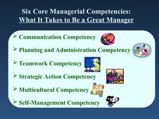 Six Core Managerial Competencies:
What It Takes to Be a Great Manager
 Communication Competency
 Planning and Administration Competency
 Teamwork Competency
 Strategic Action Competency
 Multicultural Competency
 Self-Management Competency
 