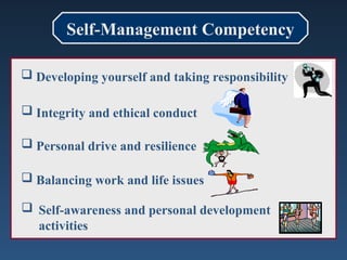 Self-Management Competency
 Developing yourself and taking responsibility
 Integrity and ethical conduct
 Personal drive and resilience
 Balancing work and life issues
 Self-awareness and personal development
activities
 