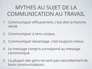 MYTHES AU SUJET DE LA
COMMUNICATION AU TRAVAIL
1. Communiquer efficacement, c'est dire la franche
vérité.
2. Communiquer à sens unique.
3. Communiquer davantage, c'est toujours mieux.
4. Le message compris correspond au message
communiqué.
5. La plupart des gens ne sont pas naturellement de
bons communicateurs.
 