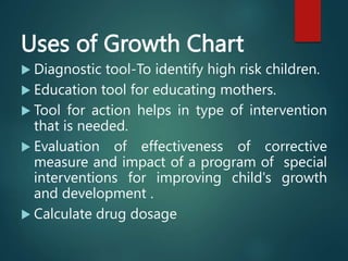 3- Post natal Development.pptx