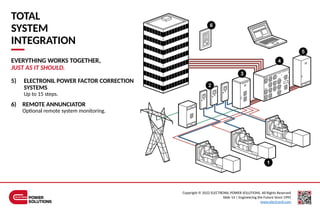 ELECTRONIL POWER SOLUTIONS ETS Power Transfer Switches.pptx