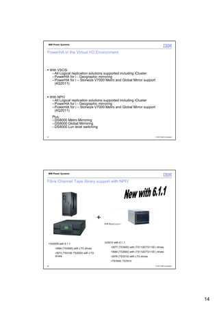 IBM Power Systems


PowerHA in the Virtual I/O Environment



     With VSCSI
      – All Logical replication solutions supported including iCluster
      – PowerHA for i - Geographic mirroring
      – PowerHA for i – Storwize V7000 Metro and Global Mirror support
        (4Q2011)


     With NPIV
      – All Logical replication solutions supported including iCluster
      – PowerHA for i - Geographic mirroring
      – PowerHA for i – Storwize V7000 Metro and Global Mirror support
        (4Q2011)
      Plus:
      – DS8000 Metro Mirroring
      – DS8000 Global Mirroring
      – DS8000 Lun level switching

27                                                                                    © 2012 IBM Corporation




 IBM Power Systems


Fibre Channel Tape library support with NPIV




                                         +


 •10/2009 with 6.1.1                         •2/2010 with 6.1.1

        •3584 (TS3500) with LTO drives            •3577 (TS3400) with (TS1120/TS1130 ) drives

        •3573 (TS3100 TS3200) with LTO            •3584 (TS3500) with (TS1120/TS1130 ) drives
        drives                                    •3576 (TS3310) with LTO drives
                                                  •TS7650, TS7610
28                                                                                    © 2012 IBM Corporation




                                                                                                               14
 