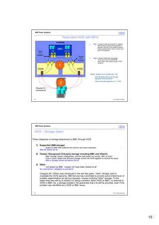 IBM Power Systems


                                        Redundant VIOS with NPIV
                                 POWER6
                                                                             Step 1: configure virtual and physical FC adapters
                                                                               –    Best Practice to make VIOS redundant or
                                                                                    separate individual VIOS partitions where a
                                  IBM i                                             single hardware failure would not take down
                          IASP            SYSBAS                                    both VIOS partitions.
        Client
         VFC
       adapters
                                                           Server
                                                            VFC               Step 2: configure SAN fabric and storage
                                                          adapters              –    Zone Luns to the virtual WWPNs.
                                                                                –    Each DASD sees a path through 2 VIOS
                                                                                     partitions

                                   1
        VIOS                                             VIOS

                                                                         •Notes: Support up to 8 paths per LUN
                                                                               •Not all paths have to go through
                                                                               separate VIOS partitions.
                                                                               •New multi-path algorithm in 7.1 TR2
                                    2
      Physical FC
      connections



 29                                                                                                          © 2012 IBM Corporation




  IBM Power Systems


 VIOS – Storage attach

Three categories of storage attachment to IBM i through VIOS

      1) Supported (IBM storage)
               - tested by IBM; IBM supports the solution and owns resolution                                               -
          IBM will deliver the fix

      2) Tested / Recognized (3rd party storage including EMC and Hitachi)
                  - IBM / storage vendor collaboration, solution was tested (by vendor, IBM, or both);
                  - CSA in place, states that IBM and storage vendor will work together to resolve the issue
                  - IBM or storage vendor will deliver the fix

      3) Other
             - not tested by IBM, maybe not have been tested at all
          No commitment / obligation to provide fix

          Category #3 (Other) was introduced in the last few years, “other” storage used to
          invalidate the VIOS warranty. IBM Service has committed to provide some limited level of
          problem determination for service requests / issues involving "other” storage. To the
          extent that they will try to isolate it to being a problem within VIOS or IBM i, or external to
          VIOS or IBM i (ie. a storage problem). No guarantee that a fix will be provided, even if the
          problem was identified as a VIOS or IBM i issue


 30                                                                                                          © 2012 IBM Corporation




                                                                                                                                      15
 