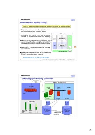 IBM Power Systems


PowerVM Active Memory Sharing

        Reduce memory costs by improving memory utilization on Power Servers

     Supports over-commitment of logical memory
     with overflow going to a paging device
                                                                                                          POWER Server

     Intelligently flow memory from one partition to                                                                                   Virtual
     another for increased utilization and flexibility                                                                                   I/O
                                                                                  Dedicated                                            Server
                                                                                   Memory
                                                                                                        Shared Memory

     Memory from a shared physical memory pool is
     dynamically allocated among logical partitions
     as needed to optimize overall memory usage
                                                                                     CPU                   Shared CPU

                                                                                                                                       Paging
     Designed for partitions with variable memory
     requirements
                                                                                                    PowerVM Hypervisor                    AMS

     PowerVM Enterprise Edition on POWER6 and
     Power7 processor-based systems

      – Partitions must use VIOS for I/O virtualization
                                        * All statements regarding IBM's future direction and intent are subject to change or
35                                      withdrawal without notice, and represent goals and objectives only.                         © 2012 IBM Corporation




 IBM Power Systems


      AMS Geographic Mirroring Environment
                             SAS
                                                                                JS12 in BladeCenter

                   DS3200
                                                           VIOS                                  IBM i                             IBM i

                   DS3200
        DS3K


                                                                  Paging
                                                                    Devices
                                                        BCS3B2P1                            BCS3B2P2                            BCS3B2P3



                   MEMORY
                                                          5 drive                                                               5 drive
                                                          sysbas                                                                sysbas




     16 GB Total   IBM i 1                       10 drives                                                                10 drives
                             IBM i 2
     Physical
                   12 GB     12 GB                 IASP                              Geographic                             IASP
     Mem
                                                                                     Mirroring
36                                                                                                                                  © 2012 IBM Corporation




                                                                                                                                                             18
 