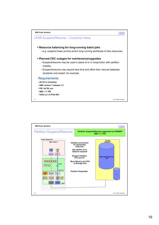 IBM Power Systems


LPAR Suspend/Resume – Customer Value


      Resource balancing for long-running batch jobs
        – e.g. suspend lower priority and/or long running workloads to free resources.


      Planned CEC outages for maintenance/upgrades
        – Suspend/resume may be used in place of or in conjunction with partition
          mobility.
        – Suspend/resume may require less time and effort than manual database
          shutdown and restart, for example

     Requirements:
     • All I/O is virtualized
     • HMC version 7 releases 7.3
     • FW: Ax730_xxx
     • IBM i 7.1 TR2
     • VIOS 2.2.1.0 FP24 SP2

37                                                                                              © 2012 IBM Corporation




 IBM Power Systems


Partition Suspend/Resume                                Partition Suspend/Resume supported on POWER7
                                                                          IBM i 7.1 TR2

        Power7 System #1
                                                                                     Storage
                   Suspended Partition
                      IBM i Client 1                                                Subsystem
                                                Validate environment
                                                   for appropriate
                                                      resources

                        A
                                en0              Ask partiton if it’s
                                (if)
                                                 ready for suspend
                      vscsi0    ent1
                                                 Suspend Partition           ReservedStorage Pool
                                                   CPU and I/O                       LUN

             M M M M M M                        Move Memory and CPU
                                   VLAN            to Storage Pool
            C C C


                                   Hypervisor
                                                Partition Suspended
            VASI      vhost0    ent1
                                                                                                     A
           Mover                ent2     en2
           Service    vtscsi0
                                SEA      (if)


                       fcs0     ent0     VIOS




38                                                                                              © 2012 IBM Corporation




                                                                                                                         19
 
