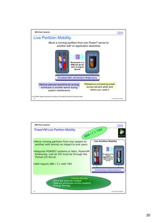 IBM Power Systems



   Live Partition Mobility
                            Move a running partition from one Power7 server to
                                  another with no application downtime




                                                                  Movement to a
                                                                  different server
                                                                  with no loss of
                                                                       service



                                            Virtualized SAN and N etwork Infrastructure
                                            Virtualized SAN and N etwork Infrastructure


             Reduce planned downtime by moving                                             Rebalance processing power
              workloads to another server during                                            across servers when and
                    system maintenance                                                         where you need it

Live Partition Mobility requires the purchase of the optional PowerVM Enterprise Edition
   39                                                                                                                            © 2012 IBM Corporation




    IBM Power Systems


    PowerVM Live Partition Mobility                                                                        R4
                                                                                                     1T
                                                                                                 i 7.
                                                                                           IBM
  • Move running partition from one system to                                                      Live Partition Mobility
    another with almost no impact to end users

  • Requires POWER7 systems or later, PowerVM
    Enterprise, and all I/O must be through the                                                                   Movement of the
                                                                                                                        OS and
    Virtual I/O Server                                                                                            applications to a
                                                                                                                   different server
                                                                                                                   with no loss of
                                                                                                                        service

  • Will require IBM i 7.1 with TR4

                                                                                                    Virtualized storage and Network Infrastructure
                                                                                                     Virtualized storage and Network Infrastructure




                                                                    Potential Benefits
                                   • Eliminate planned outages
                                   • Balance workloads across systems
                                   • Energy Savings

   40                                                                                                                            © 2012 IBM Corporation




                                                                                                                                                          20
 
