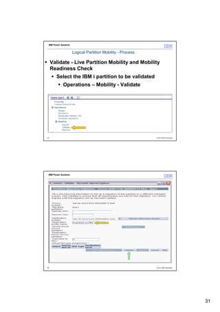 IBM Power Systems


                     Logical Partition Mobility - Process

     Validate - Live Partition Mobility and Mobility
     Readiness Check
       Select the IBM i partition to be validated
            Operations – Mobility - Validate




61                                                          © 2012 IBM Corporation




 IBM Power Systems




62                                                          © 2012 IBM Corporation




                                                                                     31
 