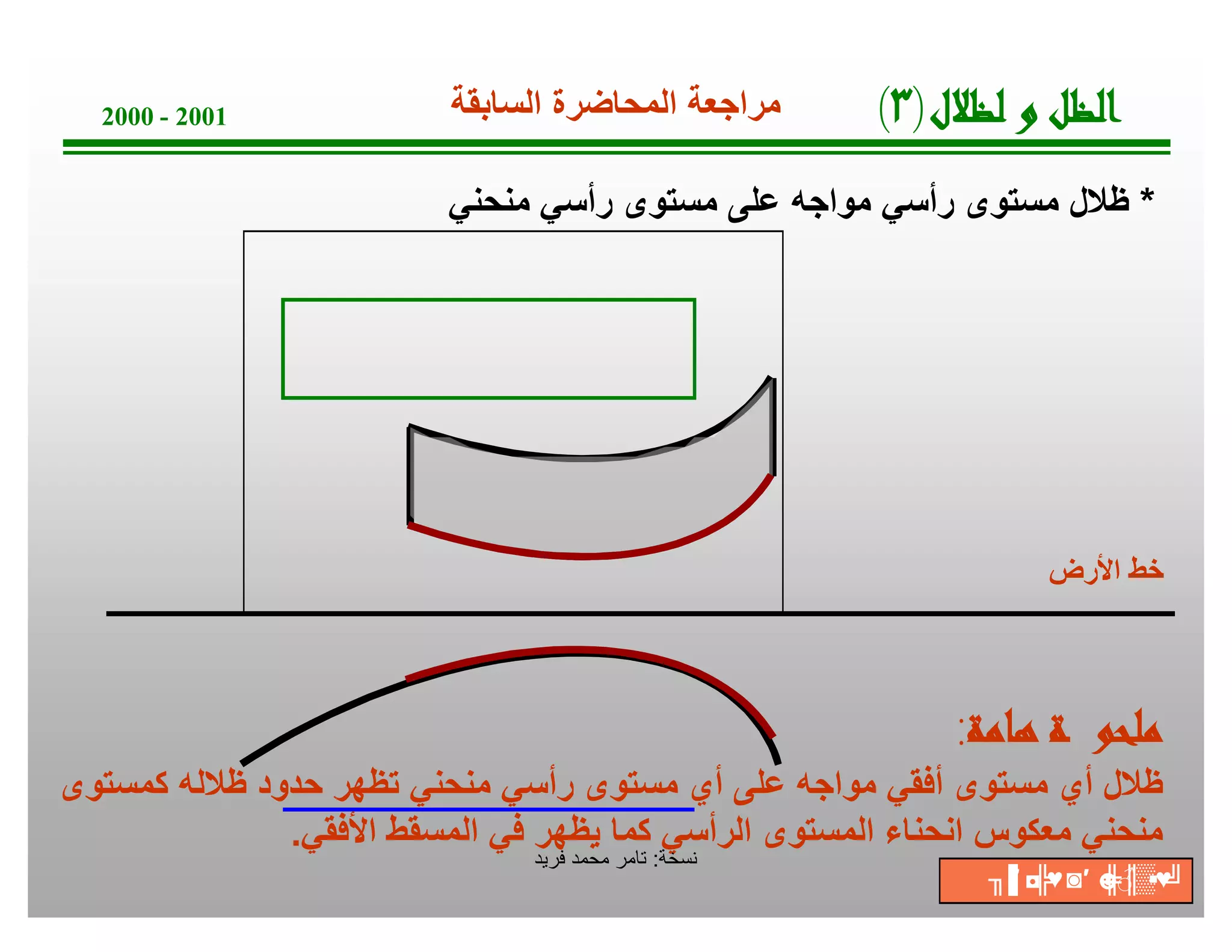 ‫ﺔ‬‫ﺧ‬‫ﺳ‬‫ﻧ‬:‫ﻓرﯾد‬ ‫ﻣﺣﻣد‬ ‫ﺗﺎﻣر‬
2000 - 2001
*‫ﻣﻧﺣﻧﻲ‬ ‫رأﺳﻲ‬ ‫ﻣﺳﺗوى‬ ‫ﻋﻠﻰ‬ ‫ﻣواﺟﮫ‬ ‫رأﺳﻲ‬ ‫ﻣﺳﺗوى‬ ‫ظﻼل‬
‫اﻷرض‬ ‫ﺧط‬
‫ﺔ‬‫ﻣ‬‫ﺎ‬‫ﻫ‬‫ﺔ‬‫ﻮ‬‫ﺤ‬‫ﻠ‬‫ﻣ‬:
‫ﻛﻣﺳﺗوى‬ ‫ظﻼﻟﮫ‬ ‫ﺣدود‬ ‫ﺗظﮭر‬ ‫ﻣﻧﺣﻧﻲ‬ ‫رأﺳﻲ‬ ‫ﻣﺳﺗوى‬ ‫أي‬ ‫ﻋﻠﻰ‬ ‫ﻣواﺟﮫ‬ ‫أﻓﻘﻲ‬ ‫ﻣﺳﺗوى‬ ‫أي‬ ‫ظﻼل‬
‫اﻷﻓﻘﻲ‬ ‫اﻟﻣﺳﻘط‬ ‫ﻓﻲ‬ ‫ﯾظﮭر‬ ‫ﻛﻣﺎ‬ ‫اﻟرأﺳﻲ‬ ‫اﻟﻣﺳﺗوى‬ ‫اﻧﺣﻧﺎء‬ ‫ﻣﻌﻛوس‬ ‫ﻣﻧﺣﻧﻲ‬.
‫ل‬‫ﻼ‬‫ﻈ‬‫ﻟ‬‫و‬‫ﻞ‬‫ﻈ‬‫ﻟ‬‫ا‬)٣(‫اﻟﺳﺎﺑﻘﺔ‬ ‫اﻟﻣﺣﺎﺿرة‬ ‫ﻣراﺟﻌﺔ‬
╖▐′ ◘╠♥◙′ ☻╠♂║▒▪♥╝
 