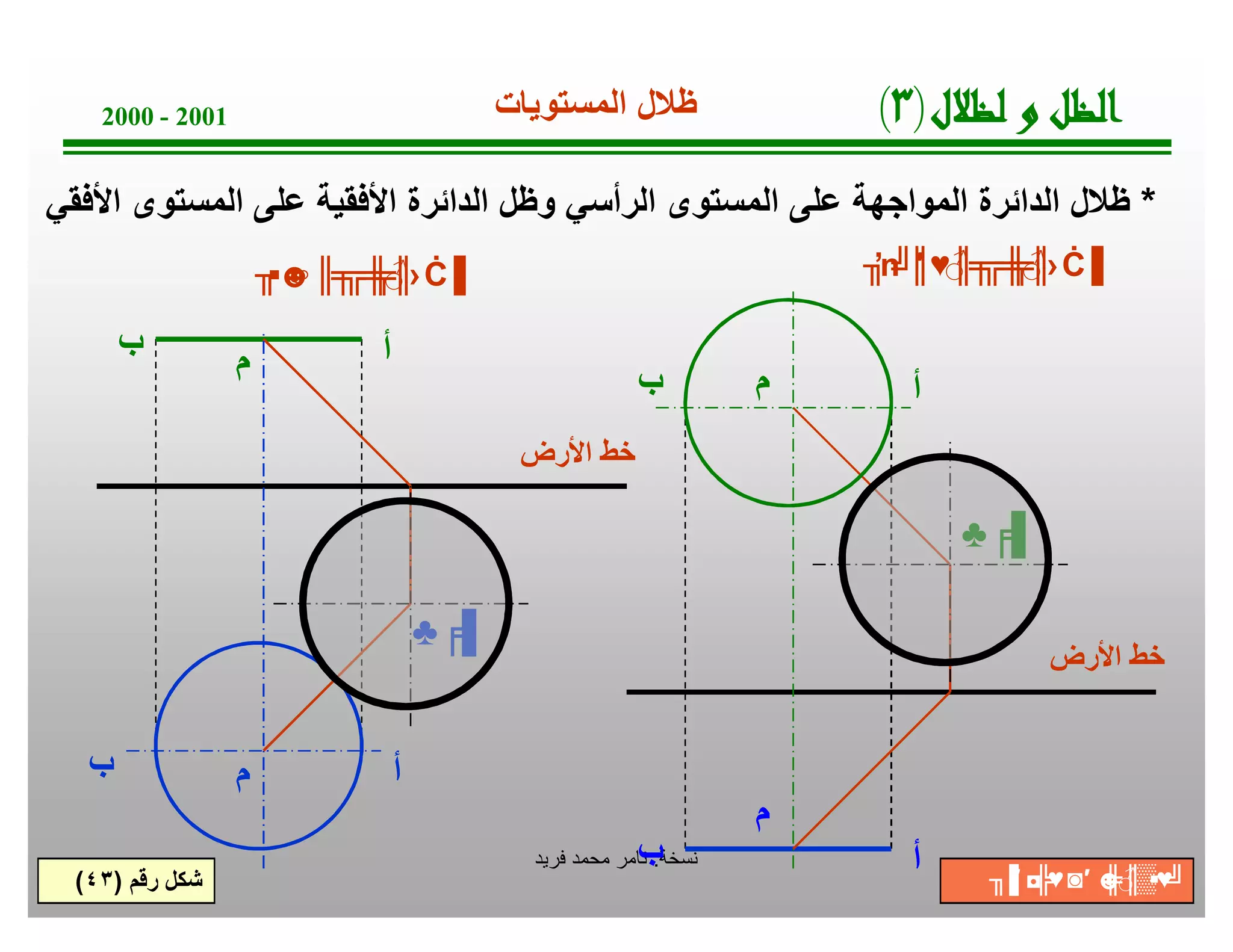 ‫ﺔ‬‫ﺧ‬‫ﺳ‬‫ﻧ‬:‫ﻓرﯾد‬ ‫ﻣﺣﻣد‬ ‫ﺗﺎﻣر‬
2000 - 2001
*‫اﻷﻓﻘﻲ‬ ‫اﻟﻣﺳﺗوى‬ ‫ﻋﻠﻰ‬ ‫اﻷﻓﻘﯾﺔ‬ ‫اﻟداﺋرة‬ ‫وظل‬ ‫اﻟرأﺳﻲ‬ ‫اﻟﻣﺳﺗوى‬ ‫ﻋﻠﻰ‬ ‫اﻟﻣواﺟﮭﺔ‬ ‫اﻟداﺋرة‬ ‫ظﻼل‬
‫رﻗم‬ ‫ﺷﻛل‬)٤٣(
‫اﻟﻣﺳﺗوﯾﺎت‬ ‫ظﻼل‬
‫اﻷرض‬ ‫ﺧط‬
‫ب‬
‫أ‬‫ب‬
╖ŉ╝║′ ♥♂║╕╦═║╤♂║›Ċ▐╖▪☻○◦║╕╦═║╤♂║›Ċ▐
♣╒▐
‫أ‬
‫م‬
‫م‬
‫اﻷرض‬ ‫ﺧط‬
‫ب‬
‫أ‬‫ب‬
♣╒▐
‫أ‬‫م‬
‫م‬
‫ل‬‫ﻼ‬‫ﻈ‬‫ﻟ‬‫و‬‫ﻞ‬‫ﻈ‬‫ﻟ‬‫ا‬)٣(
╖▐′ ◘╠♥◙′ ☻╠♂║▒▪♥╝
 