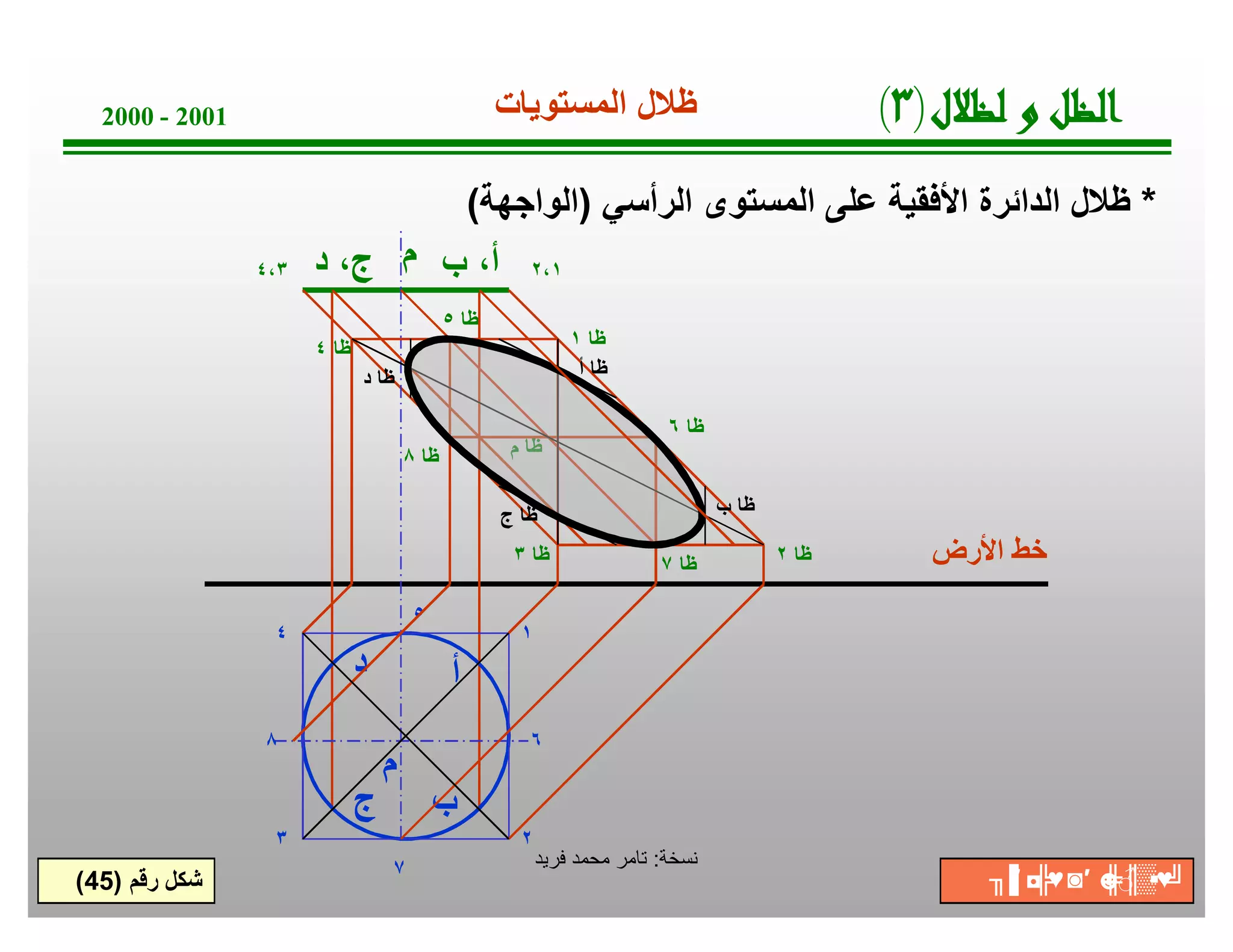 ‫ﺔ‬‫ﺧ‬‫ﺳ‬‫ﻧ‬:‫ﻓرﯾد‬ ‫ﻣﺣﻣد‬ ‫ﺗﺎﻣر‬
2000 - 2001
*‫اﻟرأﺳﻲ‬ ‫اﻟﻣﺳﺗوى‬ ‫ﻋﻠﻰ‬ ‫اﻷﻓﻘﯾﺔ‬ ‫اﻟداﺋرة‬ ‫ظﻼل‬)‫اﻟواﺟﮭﺔ‬(
‫رﻗم‬ ‫ﺷﻛل‬)45(
‫اﻟﻣﺳﺗوﯾﺎت‬ ‫ظﻼل‬
‫اﻷرض‬ ‫ﺧط‬
‫د‬ ،‫ج‬
‫أ‬
‫ب‬
‫م‬ ‫ظﺎ‬
‫ب‬ ،‫أ‬‫م‬
‫م‬
‫ج‬
‫د‬
١
٢٣
٤
٢،١٤،٣
‫ظﺎ‬٤
‫ظﺎ‬٣
‫ظﺎ‬١
‫ظﺎ‬٢
٥
٦
٧
٨
‫ظﺎ‬٥
‫ظﺎ‬٨
‫ظﺎ‬٦
‫ظﺎ‬٧
‫أ‬ ‫ظﺎ‬
‫ب‬ ‫ظﺎ‬‫ج‬ ‫ظﺎ‬
‫د‬ ‫ظﺎ‬
‫ل‬‫ﻼ‬‫ﻈ‬‫ﻟ‬‫و‬‫ﻞ‬‫ﻈ‬‫ﻟ‬‫ا‬)٣(
╖▐′ ◘╠♥◙′ ☻╠♂║▒▪♥╝
 