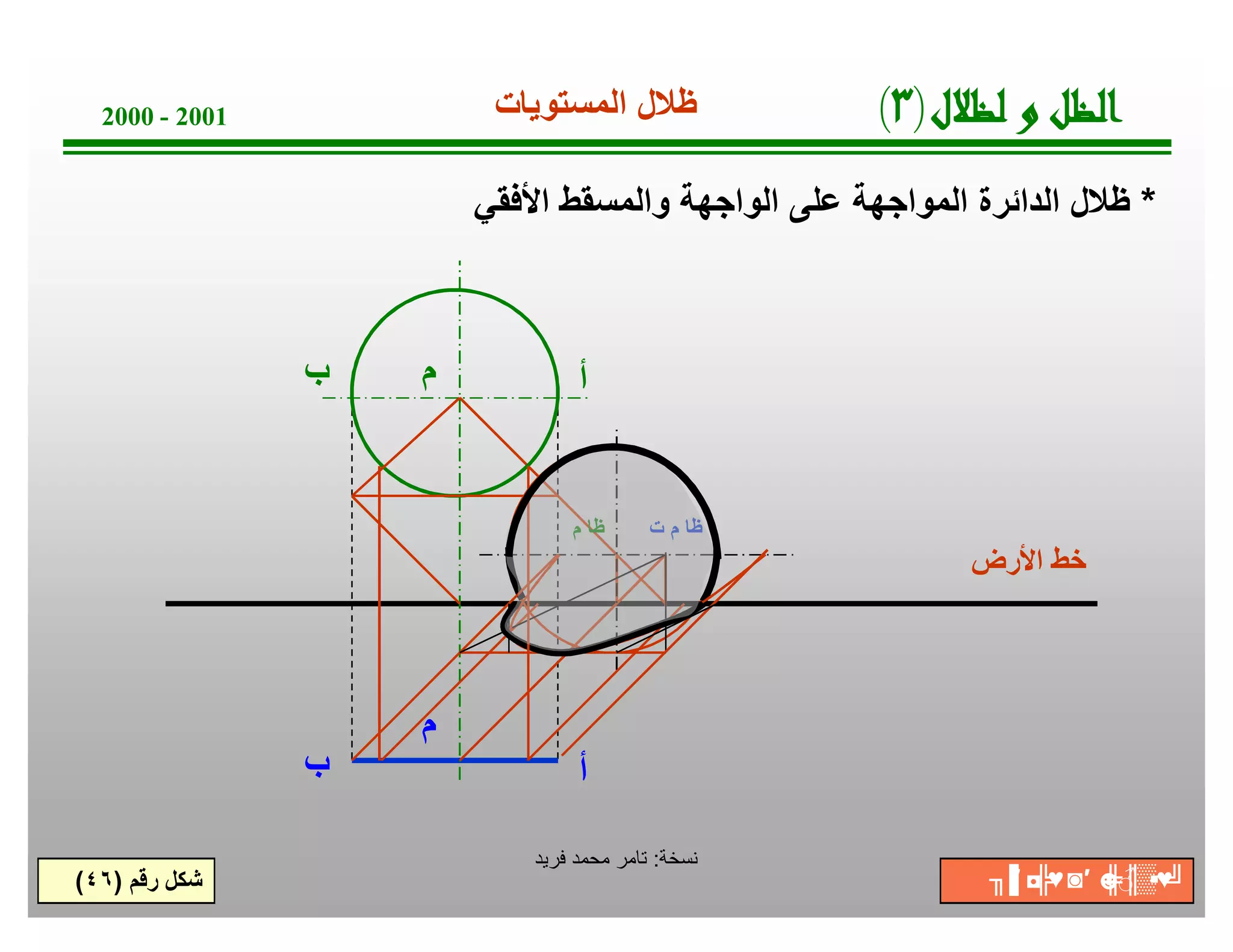 ‫ﺔ‬‫ﺧ‬‫ﺳ‬‫ﻧ‬:‫ﻓرﯾد‬ ‫ﻣﺣﻣد‬ ‫ﺗﺎﻣر‬
2000 - 2001
*‫اﻷﻓﻘﻲ‬ ‫واﻟﻣﺳﻘط‬ ‫اﻟواﺟﮭﺔ‬ ‫ﻋﻠﻰ‬ ‫اﻟﻣواﺟﮭﺔ‬ ‫اﻟداﺋرة‬ ‫ظﻼل‬
‫رﻗم‬ ‫ﺷﻛل‬)٤٦(
‫اﻟﻣﺳﺗوﯾﺎت‬ ‫ظﻼل‬
‫اﻷرض‬ ‫ﺧط‬
‫ب‬
‫أ‬‫ب‬
‫م‬ ‫ظﺎ‬
‫أ‬
‫م‬
‫م‬
‫ت‬ ‫م‬ ‫ظﺎ‬
‫ل‬‫ﻼ‬‫ﻈ‬‫ﻟ‬‫و‬‫ﻞ‬‫ﻈ‬‫ﻟ‬‫ا‬)٣(
╖▐′ ◘╠♥◙′ ☻╠♂║▒▪♥╝
 