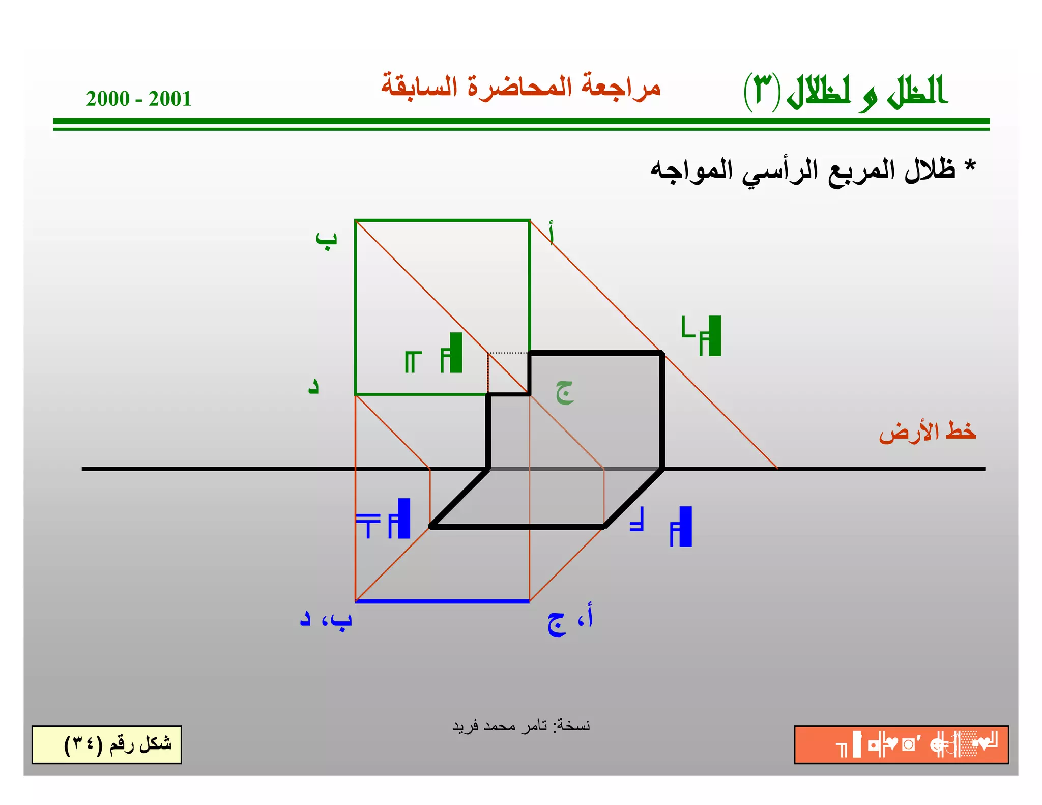 ‫ﺔ‬‫ﺧ‬‫ﺳ‬‫ﻧ‬:‫ﻓرﯾد‬ ‫ﻣﺣﻣد‬ ‫ﺗﺎﻣر‬
2000 - 2001
*‫اﻟﻣواﺟﮫ‬ ‫اﻟرأﺳﻲ‬ ‫اﻟﻣرﺑﻊ‬ ‫ظﻼل‬
‫رﻗم‬ ‫ﺷﻛل‬)٣٤(
‫اﻷرض‬ ‫ﺧط‬
‫ج‬ ،‫أ‬‫د‬ ،‫ب‬
‫أ‬‫ب‬
╛ ╒▐╤╒▐
‫ج‬‫د‬
└╒▐
╓ ╒▐
‫ل‬‫ﻼ‬‫ﻈ‬‫ﻟ‬‫و‬‫ﻞ‬‫ﻈ‬‫ﻟ‬‫ا‬)٣(‫اﻟﺳﺎﺑﻘﺔ‬ ‫اﻟﻣﺣﺎﺿرة‬ ‫ﻣراﺟﻌﺔ‬
╖▐′ ◘╠♥◙′ ☻╠♂║▒▪♥╝
 