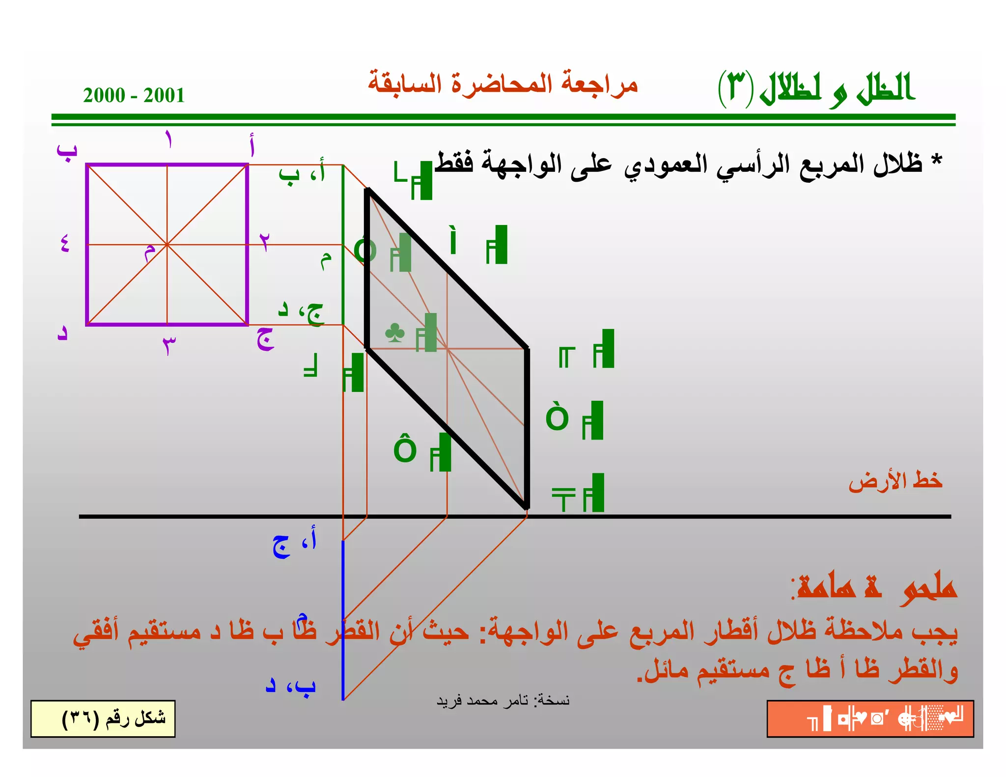 ‫ﺔ‬‫ﺧ‬‫ﺳ‬‫ﻧ‬:‫ﻓرﯾد‬ ‫ﻣﺣﻣد‬ ‫ﺗﺎﻣر‬
2000 - 2001
*‫ﻓﻘط‬ ‫اﻟواﺟﮭﺔ‬ ‫ﻋﻠﻰ‬ ‫اﻟﻌﻣودي‬ ‫اﻟرأﺳﻲ‬ ‫اﻟﻣرﺑﻊ‬ ‫ظﻼل‬
‫رﻗم‬ ‫ﺷﻛل‬)٣٦(
‫اﻷرض‬ ‫ﺧط‬
‫ج‬ ،‫أ‬
‫د‬ ،‫ب‬
‫أ‬
‫ب‬ ،‫أ‬
╤╒▐
╛ ╒▐
‫ج‬
‫د‬ ،‫ج‬
└╒▐
╓ ╒▐
‫ﺔ‬‫ﻣ‬‫ﺎ‬‫ﻫ‬‫ﺔ‬‫ﻮ‬‫ﺤ‬‫ﻠ‬‫ﻣ‬:
‫اﻟواﺟﮭﺔ‬ ‫ﻋﻠﻰ‬ ‫اﻟﻣرﺑﻊ‬ ‫أﻗطﺎر‬ ‫ظﻼل‬ ‫ﻣﻼﺣظﺔ‬ ‫ﯾﺟب‬:‫أﻓﻘﻲ‬ ‫ﻣﺳﺗﻘﯾم‬ ‫د‬ ‫ظﺎ‬ ‫ب‬ ‫ظﺎ‬ ‫اﻟﻘطر‬ ‫أن‬ ‫ﺣﯾث‬
‫ﻣﺎﺋل‬ ‫ﻣﺳﺗﻘﯾم‬ ‫ج‬ ‫ظﺎ‬ ‫أ‬ ‫ظﺎ‬ ‫واﻟﻘطر‬.
‫د‬
‫ب‬
‫م‬ ‫م‬
‫م‬
٣
٢٤
١
╒▐٣
╒▐٤
╒▐١
♣╒▐
╒▐٢
‫ل‬‫ﻼ‬‫ﻈ‬‫ﻟ‬‫و‬‫ﻞ‬‫ﻈ‬‫ﻟ‬‫ا‬)٣(‫اﻟﺳﺎﺑﻘﺔ‬ ‫اﻟﻣﺣﺎﺿرة‬ ‫ﻣراﺟﻌﺔ‬
╖▐′ ◘╠♥◙′ ☻╠♂║▒▪♥╝
 