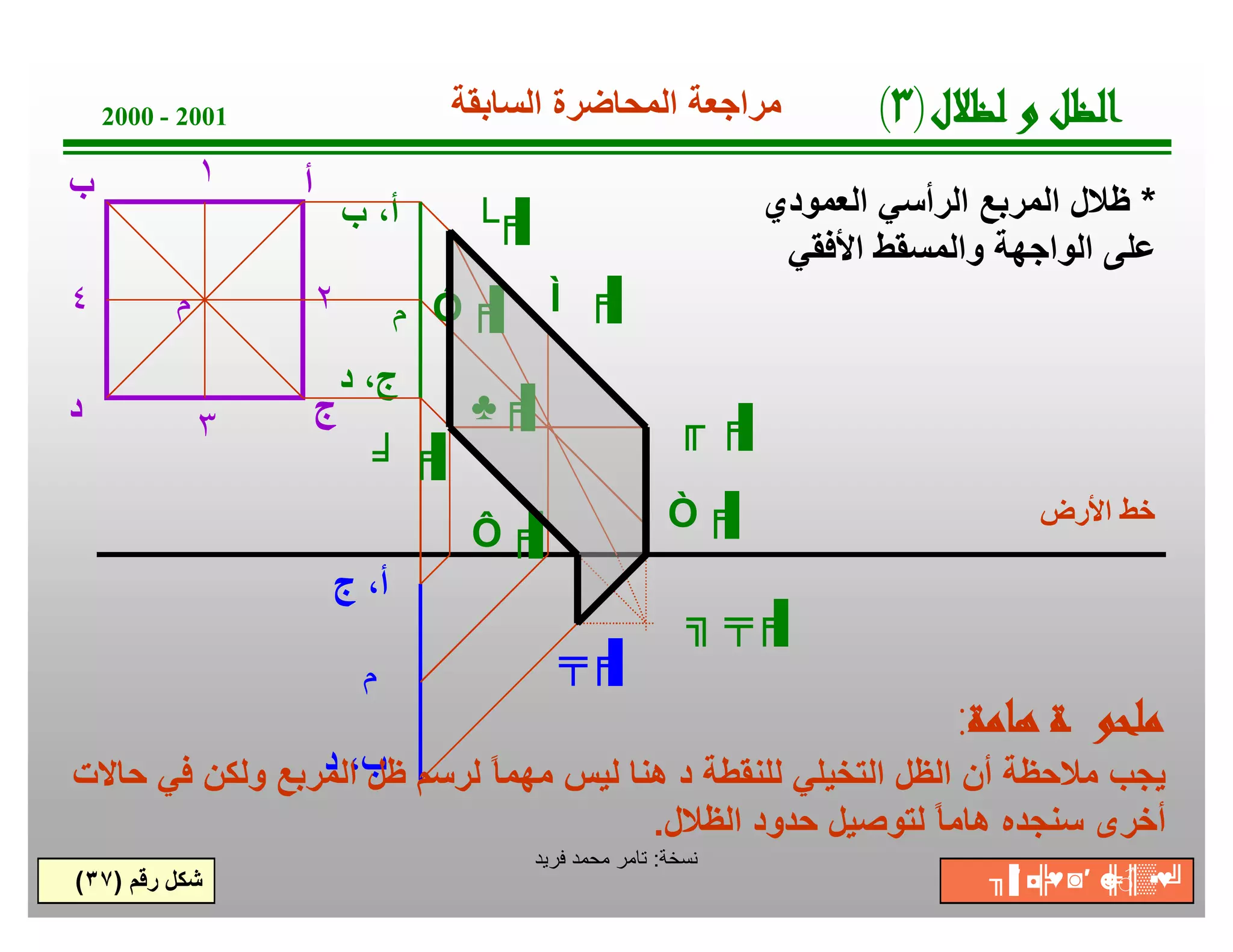 ‫ﺔ‬‫ﺧ‬‫ﺳ‬‫ﻧ‬:‫ﻓرﯾد‬ ‫ﻣﺣﻣد‬ ‫ﺗﺎﻣر‬
2000 - 2001
*‫اﻟﻌﻣودي‬ ‫اﻟرأﺳﻲ‬ ‫اﻟﻣرﺑﻊ‬ ‫ظﻼل‬
‫اﻷﻓﻘﻲ‬ ‫واﻟﻣﺳﻘط‬ ‫اﻟواﺟﮭﺔ‬ ‫ﻋﻠﻰ‬
‫رﻗم‬ ‫ﺷﻛل‬)٣٧(
‫اﻷرض‬ ‫ﺧط‬
‫ج‬ ،‫أ‬
‫د‬ ،‫ب‬
‫أ‬
‫ب‬ ،‫أ‬
╤╒▐
╛ ╒▐
‫ج‬
‫د‬ ،‫ج‬
└╒▐
╓ ╒▐‫د‬
‫ب‬
‫م‬ ‫م‬
‫م‬
٣
٢٤
١
╒▐٣
╒▐٤
╒▐١
♣╒▐
╒▐٢
╗ ╤╒▐
‫ﺔ‬‫ﻣ‬‫ﺎ‬‫ﻫ‬‫ﺔ‬‫ﻮ‬‫ﺤ‬‫ﻠ‬‫ﻣ‬:
‫ﺣﺎﻻت‬ ‫ﻓﻲ‬ ‫وﻟﻛن‬ ‫اﻟﻣرﺑﻊ‬ ‫ظل‬ ‫ﻟرﺳم‬ ً‫ﺎ‬‫ﻣﮭﻣ‬ ‫ﻟﯾس‬ ‫ھﻧﺎ‬ ‫د‬ ‫ﻟﻠﻧﻘطﺔ‬ ‫اﻟﺗﺧﯾﻠﻲ‬ ‫اﻟظل‬ ‫أن‬ ‫ﻣﻼﺣظﺔ‬ ‫ﯾﺟب‬
‫اﻟظﻼل‬ ‫ﺣدود‬ ‫ﻟﺗوﺻﯾل‬ ً‫ﺎ‬‫ھﺎﻣ‬ ‫ﺳﻧﺟده‬ ‫أﺧرى‬.
‫ل‬‫ﻼ‬‫ﻈ‬‫ﻟ‬‫و‬‫ﻞ‬‫ﻈ‬‫ﻟ‬‫ا‬)٣(‫اﻟﺳﺎﺑﻘﺔ‬ ‫اﻟﻣﺣﺎﺿرة‬ ‫ﻣراﺟﻌﺔ‬
╖▐′ ◘╠♥◙′ ☻╠♂║▒▪♥╝
 