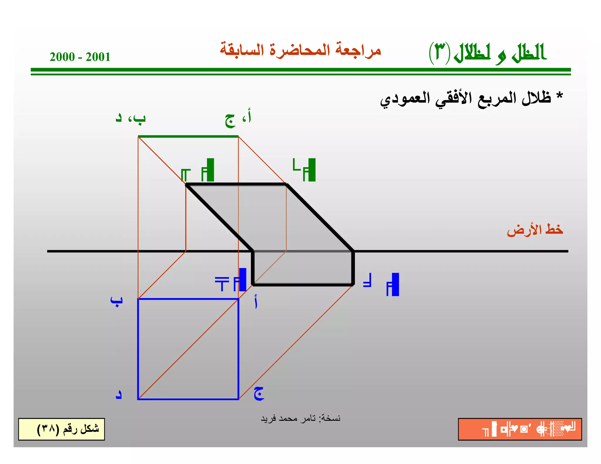 ‫ﺔ‬‫ﺧ‬‫ﺳ‬‫ﻧ‬:‫ﻓرﯾد‬ ‫ﻣﺣﻣد‬ ‫ﺗﺎﻣر‬
2000 - 2001
*‫اﻟﻌﻣودي‬ ‫اﻷﻓﻘﻲ‬ ‫اﻟﻣرﺑﻊ‬ ‫ظﻼل‬
‫رﻗم‬ ‫ﺷﻛل‬)٣٨(
‫اﻷرض‬ ‫ﺧط‬
‫ج‬ ،‫أ‬‫د‬ ،‫ب‬
‫أ‬‫ب‬
╛ ╒▐╤╒▐
‫ج‬‫د‬
└╒▐╓ ╒▐
‫ل‬‫ﻼ‬‫ﻈ‬‫ﻟ‬‫و‬‫ﻞ‬‫ﻈ‬‫ﻟ‬‫ا‬)٣(‫اﻟﺳﺎﺑﻘﺔ‬ ‫اﻟﻣﺣﺎﺿرة‬ ‫ﻣراﺟﻌﺔ‬
╖▐′ ◘╠♥◙′ ☻╠♂║▒▪♥╝
 