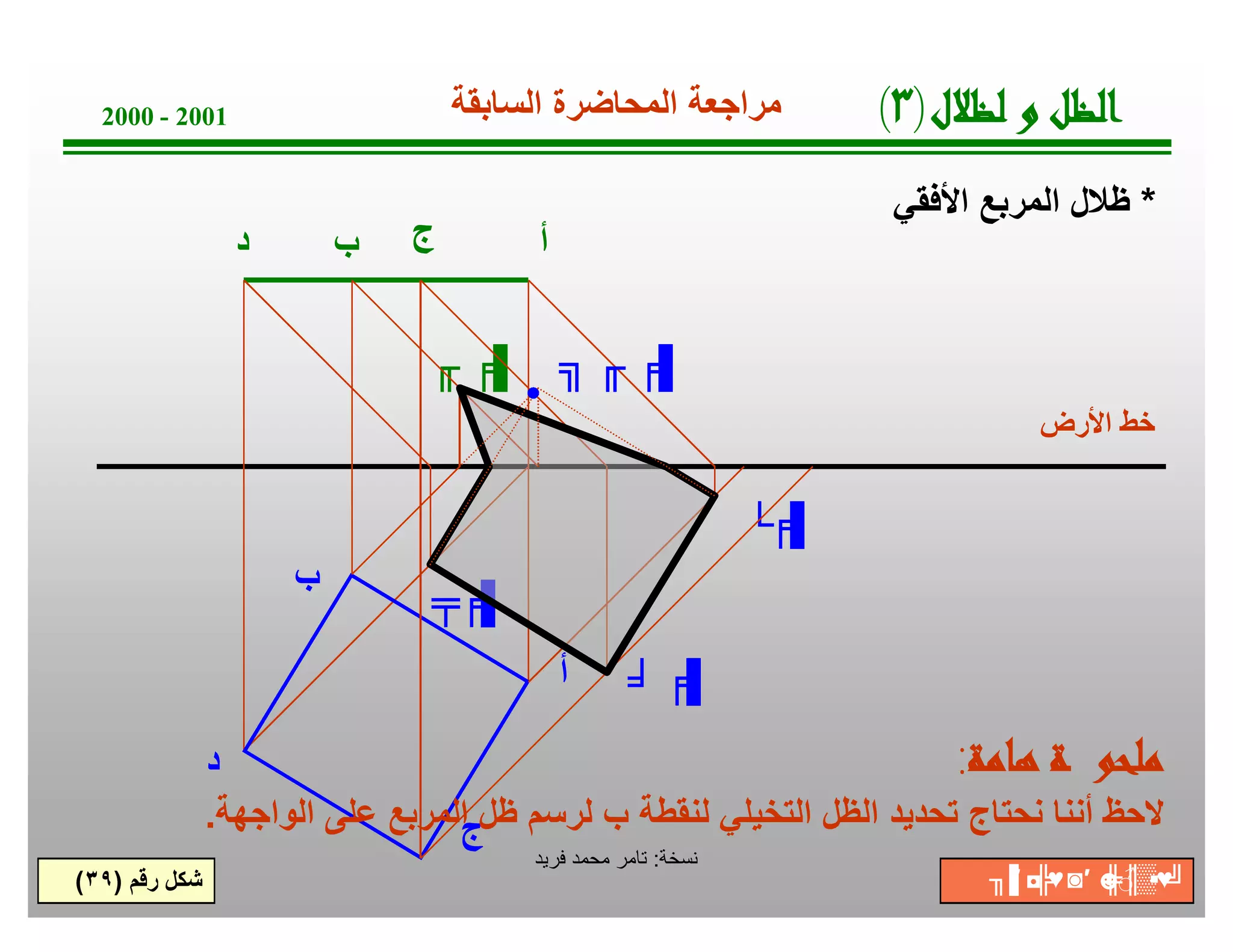 ‫ﺔ‬‫ﺧ‬‫ﺳ‬‫ﻧ‬:‫ﻓرﯾد‬ ‫ﻣﺣﻣد‬ ‫ﺗﺎﻣر‬
2000 - 2001
*‫اﻷﻓﻘﻲ‬ ‫اﻟﻣرﺑﻊ‬ ‫ظﻼل‬
‫رﻗم‬ ‫ﺷﻛل‬)٣٩(
‫اﻷرض‬ ‫ﺧط‬
‫أ‬‫د‬
‫أ‬
‫ب‬
╛ ╒▐
╤╒▐
‫ج‬
‫د‬
└╒▐
╓ ╒▐
‫ب‬ ‫ج‬
╗ ╓ ╒▐
‫ﺔ‬‫ﻣ‬‫ﺎ‬‫ﻫ‬‫ﺔ‬‫ﻮ‬‫ﺤ‬‫ﻠ‬‫ﻣ‬:
‫اﻟواﺟﮭﺔ‬ ‫ﻋﻠﻰ‬ ‫اﻟﻣرﺑﻊ‬ ‫ظل‬ ‫ﻟرﺳم‬ ‫ب‬ ‫ﻟﻧﻘطﺔ‬ ‫اﻟﺗﺧﯾﻠﻲ‬ ‫اﻟظل‬ ‫ﺗﺣدﯾد‬ ‫ﻧﺣﺗﺎج‬ ‫أﻧﻧﺎ‬ ‫ﻻﺣظ‬.
‫ل‬‫ﻼ‬‫ﻈ‬‫ﻟ‬‫و‬‫ﻞ‬‫ﻈ‬‫ﻟ‬‫ا‬)٣(‫اﻟﺳﺎﺑﻘﺔ‬ ‫اﻟﻣﺣﺎﺿرة‬ ‫ﻣراﺟﻌﺔ‬
╖▐′ ◘╠♥◙′ ☻╠♂║▒▪♥╝
 