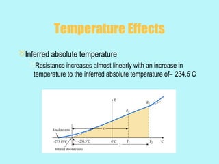 Temperature Effects
Inferred absolute temperature
   Resistance increases almost linearly with an increase in
    temperature to the inferred absolute temperature of ̶ 234.5 C
 