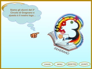 CHIUDI MENU AVANTIINDIETRO
CHI SIAMO
Siamo gli alunni del 3°
Circolo di Gragnano e
questo è il nostro logo…
 