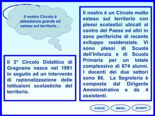 CHI SIAMO
CHIUDI MENU AVANTI
Il nostro Circolo è
abbastanza grande ed
esteso sul territorio…
Il 3° Circolo Didattico di
Gragnano nasce nel 1991
in seguito ad un intervento
di razionalizzazione delle
istituzioni scolastiche del
territorio.
Il nostro è un Circolo molto
esteso sul territorio con
plessi scolastici ubicati al
centro del Paese ed altri in
zone periferiche di recente
sviluppo residenziale. Vi
sono plessi di Scuola
dell’Infanzia e di Scuola
Primaria per un totale
complessivo di 874 alunni.
I docenti dei due settori
sono 86. La Segreteria è
composta dal Dirigente
Amministrativo e da 4
assistenti.
 