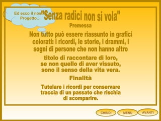 CHIUDI MENU AVANTI
IL PROGETTOEd ecco il nostro
Progetto…
 