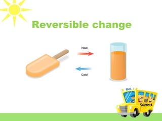 Reversible change
 
