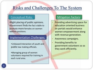 Risks and Challenges To The System
• Providing advertising space for
education oriented business
on portals would enhance
women empowerment along
with revenue generation.
• Awareness campaigns.
• Providing benefits to
government volunteers so as
they work efficiently.
9
Conceptual Risks:
•Right placing of public opinions.
•Government finds the fact viable to
promote more females on women
welfare positions.
Implementation Challenges:
•Unbiased Interaction of youth and
public law making officials.
•Managing group of women
volunteers required for training in
each rural area.
Mitigation Factors:
 
