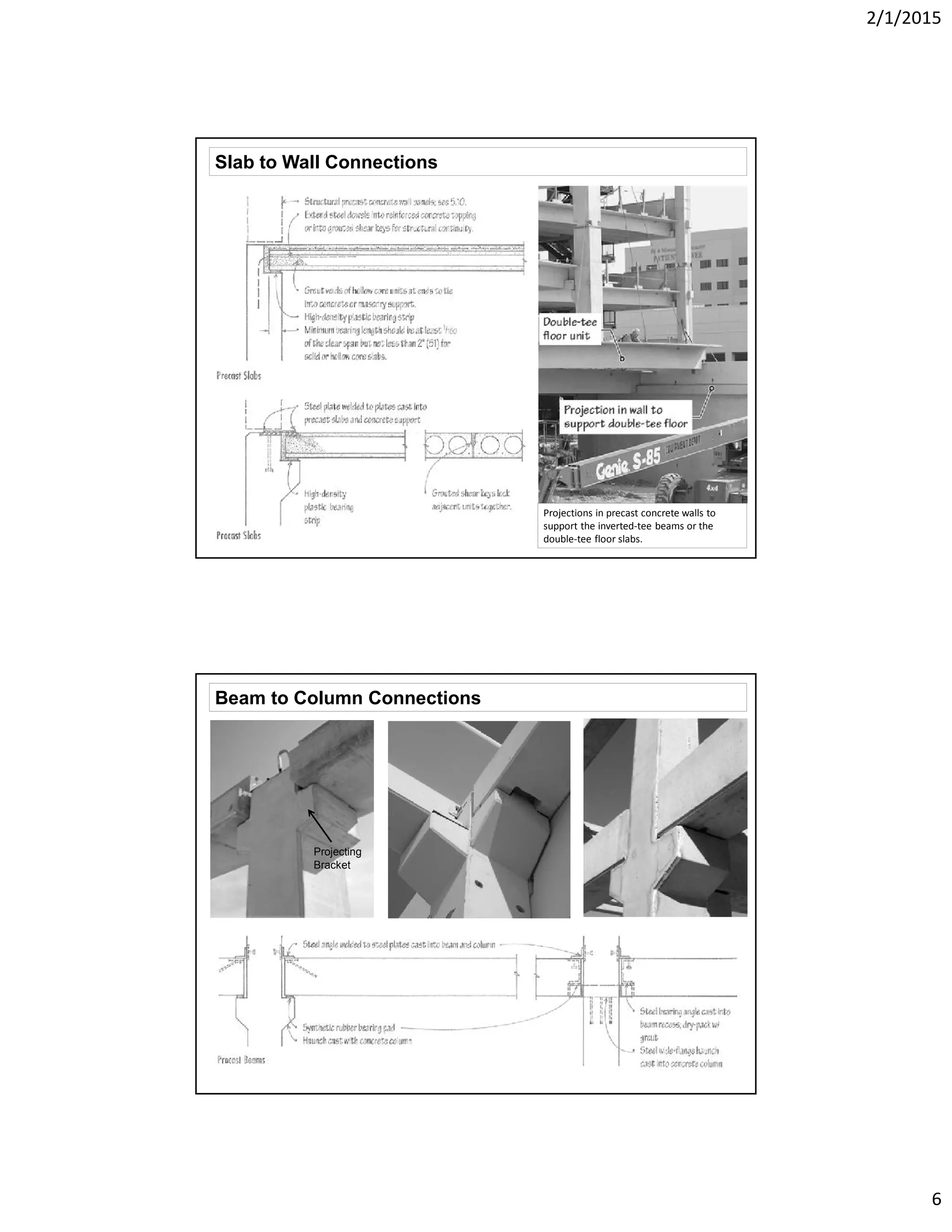 2/1/2015
6
Slab to Wall Connections
Projections in precast concrete walls to
support the inverted-tee beams or the
double-tee floor slabs.
Beam to Column Connections
Projecting
Bracket
 