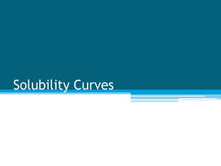 Solubility Curves
 