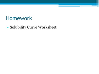 Homework
• Solubility Curve Worksheet
 