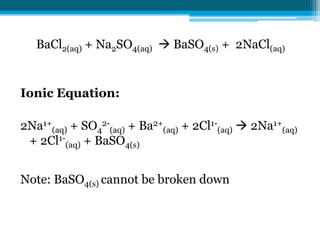 BaCl2(aq) + Na2SO4(aq)  BaSO4(s) + 2NaCl(aq)


Ionic Equation:

2Na1+(aq) + SO42-(aq) + Ba2+(aq) + 2Cl1-(aq)  2Na1+(aq)
 + 2Cl1-(aq) + BaSO4(s)


Note: BaSO4(s) cannot be broken down
 