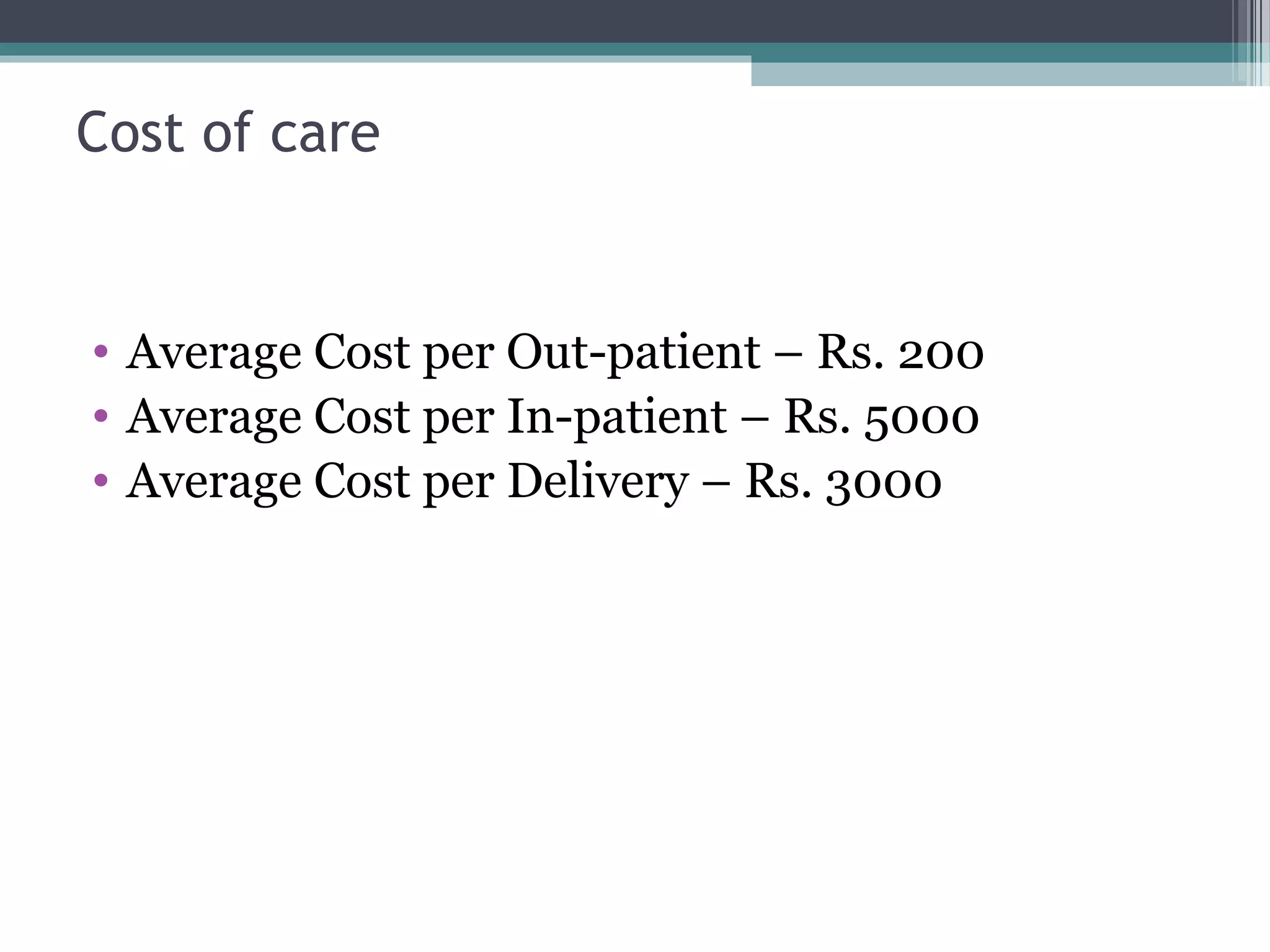 Cost of care


• Average Cost per Out-patient – Rs. 200
• Average Cost per In-patient – Rs. 5000
• Average Cost per Delivery – Rs. 3000
 