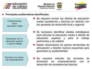 Principales problemáticas identificadas
                            Se requiere revisar las ofertas de educación
  Fortalecimiento           media (académica y técnica) en relación con
       de la
  educación media
                            las apuestas de desarrollo local y regional

                            Es necesario identificar aliados estratégicos
                            para articular la educación media a ofertas de
 Articulación con la        educación superior y para el trabajo
 educación superior         pertinentes y de calidad
  Y para el trabajo
                            Deben dinamizarse los planes territoriales de
                            articulación y diseñar nuevos esquemas para
                            garantizar su sostenibilidad

Fomento a la cultura
 del emprendimiento
                            Se requiere articular las acciones         de
                            formación en emprendimiento con             el
                            desarrollo de competencias básicas
 