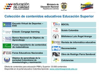 Colección de contenidos educativos Educación Superior

        Escuela Virtual de Deportes –                       BDCOL
        EVD

                                                            Scielo Colombia
        E-book- Cengage learning

                                                            Biblioteca Luis Ángel Arango
        Banco Nacional de Objetos de
        Aprendizaje
                                                            Revista de informática educativa
        Funes repositorio de contenidos
        de matemáticas
                                                            Reconectados

        Foros Educativos Nacionales
                                                            Obra de Rodrigo Parra Sandoval
        Objetos de aprendizaje de la
        sociedad Colombiana de                              Colciencias
        Anestesiología y reanimación

Oferta de contenidos para educación PBM y Superior: 33.000 contenidos
Disponible en el portal educativo Colombia Aprende: www.colombiaaprende.edu.co
 