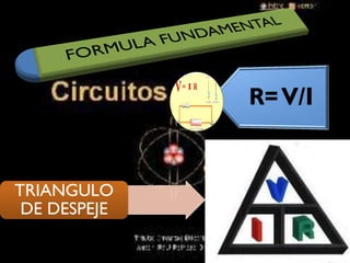 TRIANGULO DE DESPEJE
