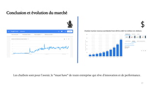 17
Conclusion et évolution du marché
Les chatbots sont pour l’avenir, le "must have" de toute entreprise qui rêve d’innovation et de performance.
 