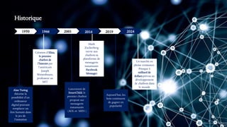 1950 1966 2001 2016 20242019
Historique
4
Alan Turing
théorise la
possibilité d’un
ordinateur
digital pouvant
remplacer un
être humain dans
le jeu de
l’imitation
Création d’Eliza,
le premier
chatbot de
l’histoire par
l’américain
Joseph
Weisenbaum,
professeur au
MIT
Lancement de
SmartChild, le
premier chatbot
proposé sur
messagerie
instantanée
(AOL et MSN )
Mark
Zuckerberg
ouvre aux
chatbots sa
plateforme de
messagerie
instantanée
Facebook
Messager
Aujourd’hui, les
bots continuent
de gagner en
popularité
Un marché en
pleine croissance.
Presque 1
milliard de
dollars prévus au
développement
de chatbots dans
le monde
 