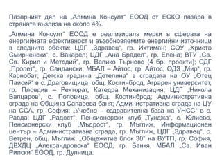 Пазарният дял на „Алмина Консулт“ ЕООД от ЕСКО пазара в
страната възлиза на около 4%.
„Алмина Консулт“ ЕООД е реализирала мерки в сферата на
енергийната ефективност и възобновяемите енергийни източници
в следните обекти: ЦДГ „Здравец“, гр. Ихтиман; СОУ „Христо
Смирненски“, с. Вакарел; ЦДГ „Ана Брадел“, гр. Елена; ВТУ „Св.
Св. Кирил и Методий“, гр. Велико Търново (4 бр. проекти); СДГ
„Пролет“, гр. Сандански; МБАЛ – Айтос, гр. Айтос; ОДЗ „Мир“, гр.
Карнобат; Детска градина „Детелина“ в сградата на ОУ „Отец
Паисий“ в с. Драговищица, общ. Костинброд; Аграрен университет,
гр. Пловдив – Ректорат, Катедра Механизация; ЦДГ „Никола
Вапцаров“, с. Поповица, общ. Костинброд; Административна
сграда на Община Сапарева баня; Административна сграда на ЦУ
на ССА, гр. София; „Учебно – оздравителна база на УНСС“ в с.
Равда; ЦДГ „Радост“, Пенсионерски клуб „Тунджа“, с. Юлиево,
Пенсионерски клуб „Мъдрост“, гр. Мъглиж, Информационен
център – Административна сграда, гр. Мъглиж, ЦДГ „Здравец“, с.
Ветрен, общ. Мъглиж, „Общежитие блок 30” на ВУТП, гр. София,
ДВХДЦ „Александровска“ ЕООД, гр. Банкя, МБАЛ „Св. Иван
Рилски“ ЕООД, гр. Дупница.
 