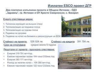 Енерго спестяващи мерки:
1. Топлинна изолация на външни стени
2. Топлоизолация на покривна плоча
3. Топлоизолация на подова плоча
4. Подмяна на дограма
5. Подмяна на котел на биомаса и реконструкция на ВОИ
Стойност на проекта: 526 524 лв. Стойност на кредита: 391 784 лв.
Срок на откупуване: средно около 5 години
Резултати от проекта - прогнозно спестяване:
• Енергия 319 791 квтч/год.
• Емисии парникови газове 104 тона СО2екв./год.
• Енергия 383 171 квтч/год.
• Разход за пелетен котел – 104 300 квтч/год.
• Емисии парникови газове 122 тона СО2екв./год.
Изплатен ЕSCO проект ДГР
Два поетапно изпълнени проекта в Община Ихтиман - ОДЗ
„Здравец”, гр. Ихтиман и ОУ Христо Смирненски, с. Вакарел
 