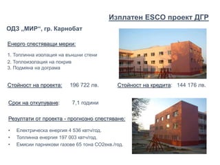 Енерго спестяващи мерки:
1. Топлинна изолация на външни стени
2. Топлоизолация на покрив
3. Подмяна на дограма
Стойност на проекта: 196 722 лв. Стойност на кредита: 144 176 лв.
ОДЗ „МИР“, гр. Карнобат
Срок на откупуване: 7,1 години
Резултати от проекта - прогнозно спестяване:
• Електрическа енергия 4 536 квтч/год.
• Топлинна енергия 197 003 квтч/год.
• Емисии парникови газове 65 тона СО2екв./год.
Изплатен ЕSCO проект ДГР
 