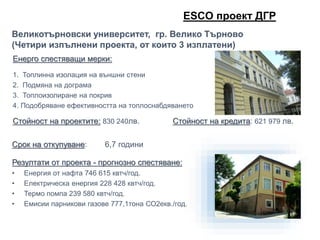 Енерго спестяващи мерки:
1. Топлинна изолация на външни стени
2. Подмяна на дограма
3. Топлоизолиране на покрив
4. Подобряване ефективността на топлоснабдяването
Стойност на проектите: 830 240лв. Стойност на кредита: 621 979 лв.
Великотърновски университет, гр. Велико Търново
(Четири изпълнени проекта, от които 3 изплатени)
Срок на откупуване: 6,7 години
Резултати от проекта - прогнозно спестяване:
• Енергия от нафта 746 615 квтч/год.
• Електрическа енергия 228 428 квтч/год.
• Термо помпа 239 580 квтч/год.
• Емисии парникови газове 777,1тона СО2екв./год.
ЕSCO проект ДГР
 