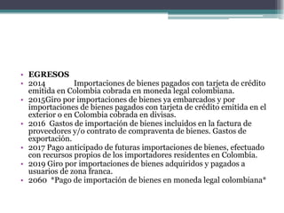 • EGRESOS
• 2014          Importaciones de bienes pagados con tarjeta de crédito
  emitida en Colombia cobrada en moneda legal colombiana.
• 2015Giro por importaciones de bienes ya embarcados y por
  importaciones de bienes pagados con tarjeta de crédito emitida en el
  exterior o en Colombia cobrada en divisas.
• 2016 Gastos de importación de bienes incluidos en la factura de
  proveedores y/o contrato de compraventa de bienes. Gastos de
  exportación.
• 2017 Pago anticipado de futuras importaciones de bienes, efectuado
  con recursos propios de los importadores residentes en Colombia.
• 2019 Giro por importaciones de bienes adquiridos y pagados a
  usuarios de zona franca.
• 2060 *Pago de importación de bienes en moneda legal colombiana*
 