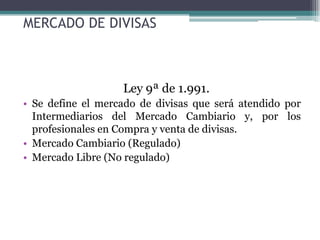 MERCADO DE DIVISAS



                   Ley 9ª de 1.991.
• Se define el mercado de divisas que será atendido por
  Intermediarios del Mercado Cambiario y, por los
  profesionales en Compra y venta de divisas.
• Mercado Cambiario (Regulado)
• Mercado Libre (No regulado)
 