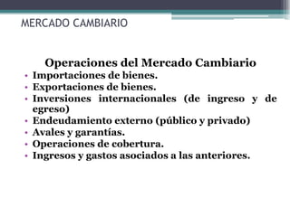 MERCADO CAMBIARIO


   Operaciones del Mercado Cambiario
• Importaciones de bienes.
• Exportaciones de bienes.
• Inversiones internacionales (de ingreso y de
  egreso)
• Endeudamiento externo (público y privado)
• Avales y garantías.
• Operaciones de cobertura.
• Ingresos y gastos asociados a las anteriores.
 