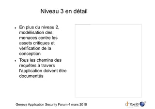 Niveau 3 en détail
                                     The link ed image cannot be display ed. The file may hav e been mov ed, renamed, or deleted. Verify that the link points to the correct file and location.




  En plus du niveau 2,
  modélisation des
  menaces contre les
  assets critiques et
  vérification de la
  conception
  Tous les chemins des
  requêtes à travers
  l'application doivent être
  documentés




                                                                                                                                                                                                  13
Geneva Application Security Forum 4 mars 2010
 